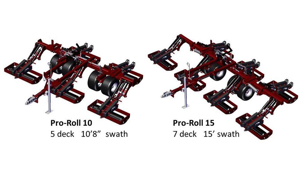 Pro-Roll: A New Concept in Wide-Area Rolling