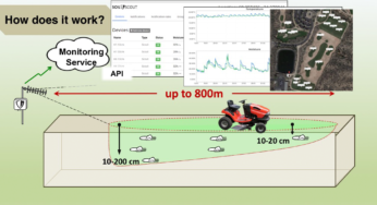 New Soil Scout and GreenSight partnership gives greenkeepers an unparalleled above-and-below ground view of their golf courses