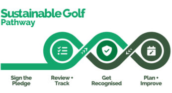 Sustainable Golf Pathway helping facilities Drive Further 